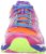 ASICS Women's Gel-Nimbus 14 Running Shoe from ASICS